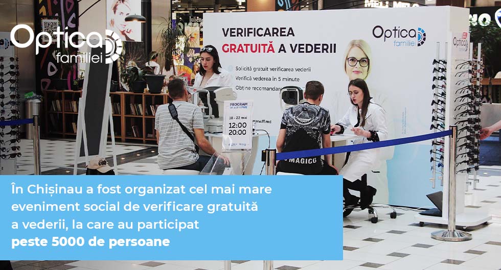 În Chișinau a fost organizat cel mai mare eveniment social de verificare gratuită a vederii, la care au participat peste 5000 de persoane