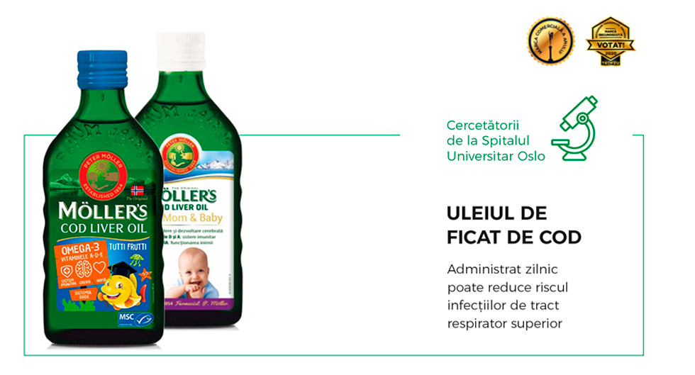 Möller’s – menține sănătatea din 1854!