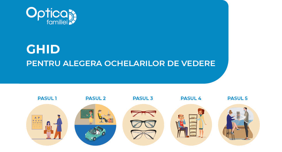 Ochelari: cum se aleg corect lentilele şi ramele