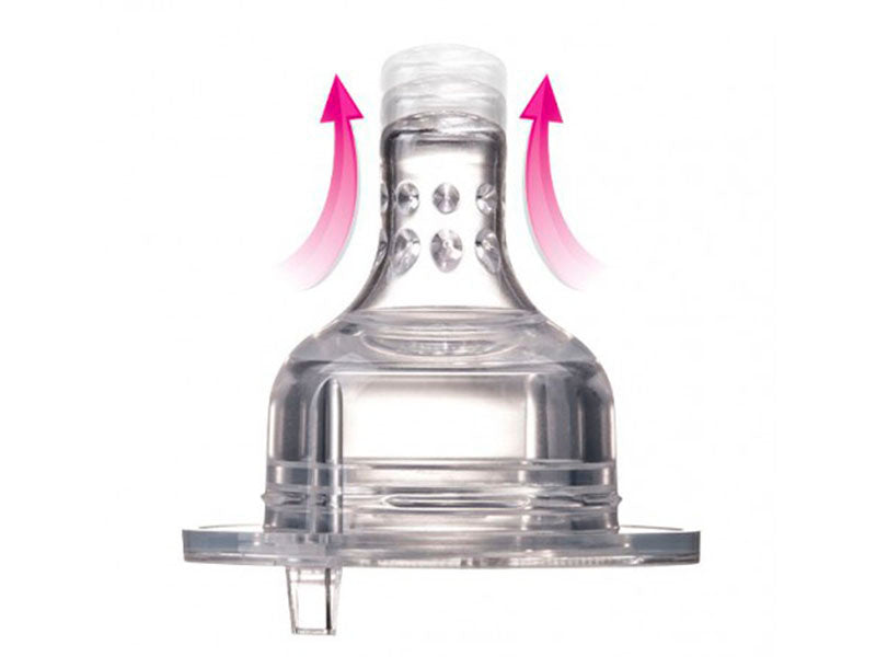 Canpol Lovi 18/749 Tetina dinamica jet mini