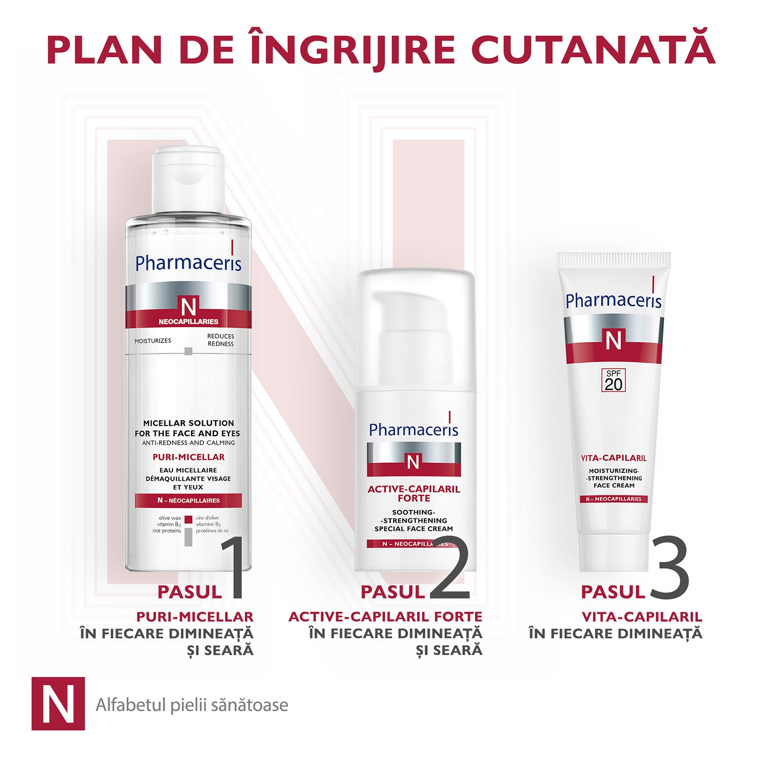 Pharmaceris N Solutie micelara p/u fata si ochi 200ml