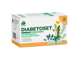 Ceai SVF antidiabetic Diabetose plic