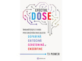Carte Efectul Dose