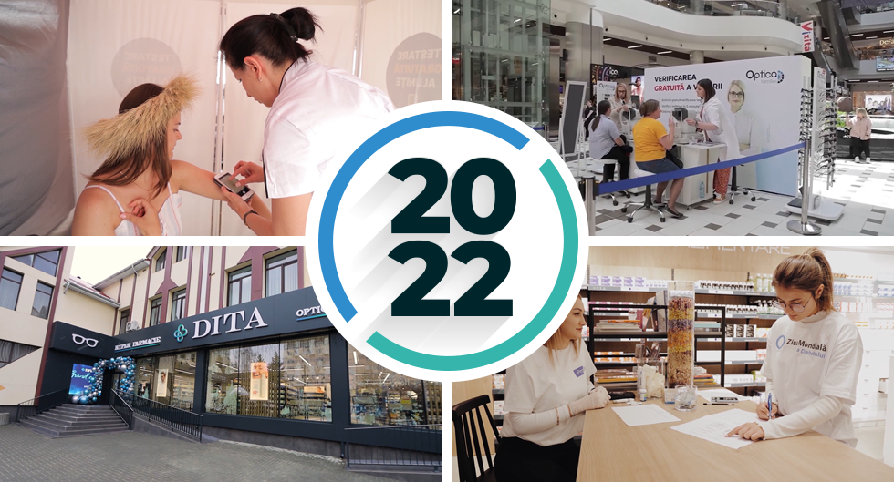 Retrospectiva anului 2022: un colaj de idei, evenimente, susținere și apreciere