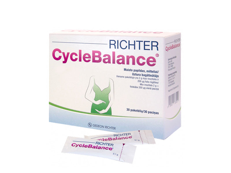 CycleBalance