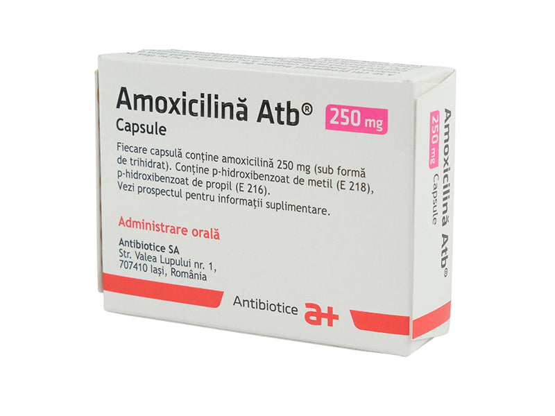 Amoxicillin 250mg