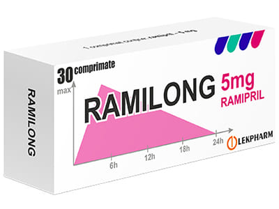 Ramilong 5mg comp.