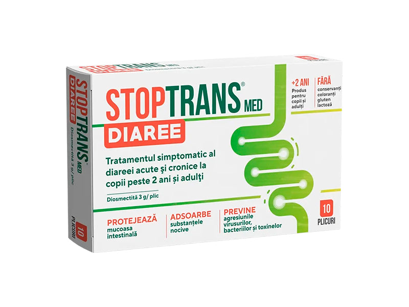 Stoptrans Med plic