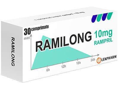 Ramilong 10mg comp. (5278517100684)