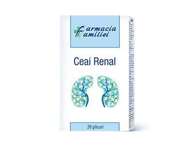 Farmacia Familiei Ceai Renal