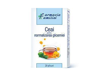 Farmacia Familiei Ceai Normalizarea glicemiei (5280239288460)
